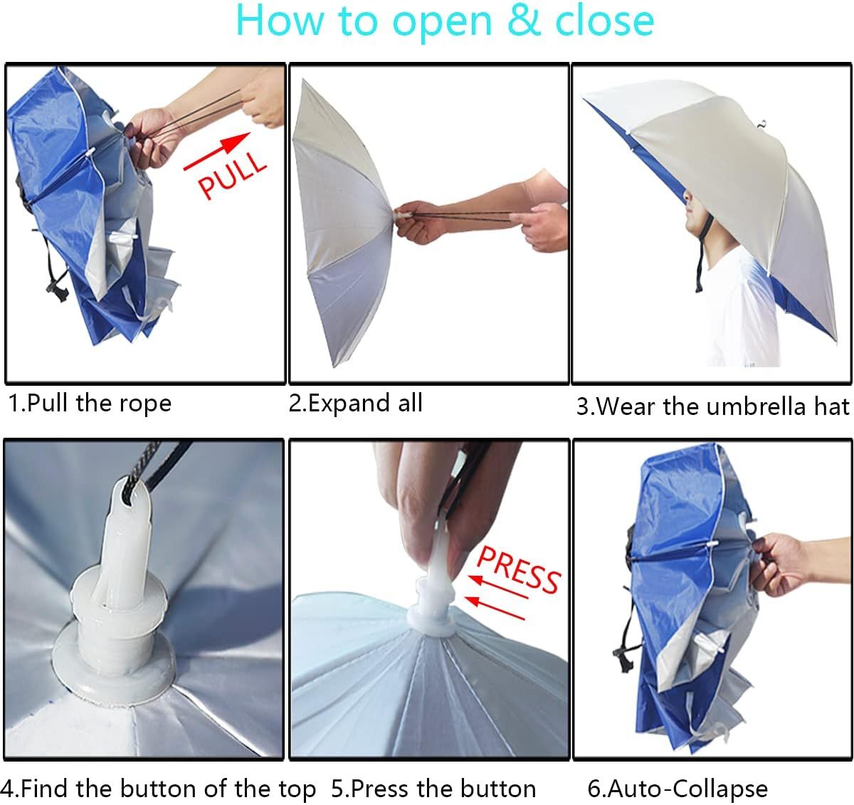 Foldable umbrella hat open-and-close steps, showing pull rope, button press, and auto-collapse.