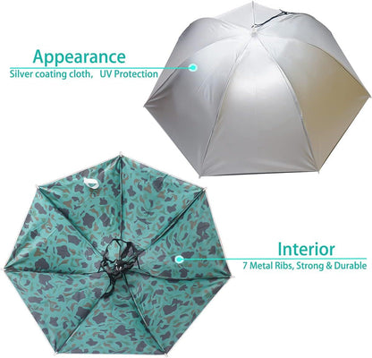 Silver umbrella hat with canopy ribs and adjustable neck strap