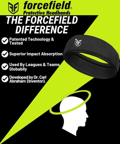 Black protective headband with PF logo on promotional layout