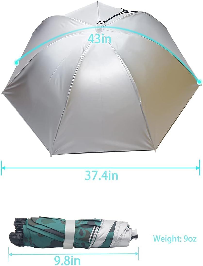 Gray umbrella hat showing 43in canopy size and folded compact design