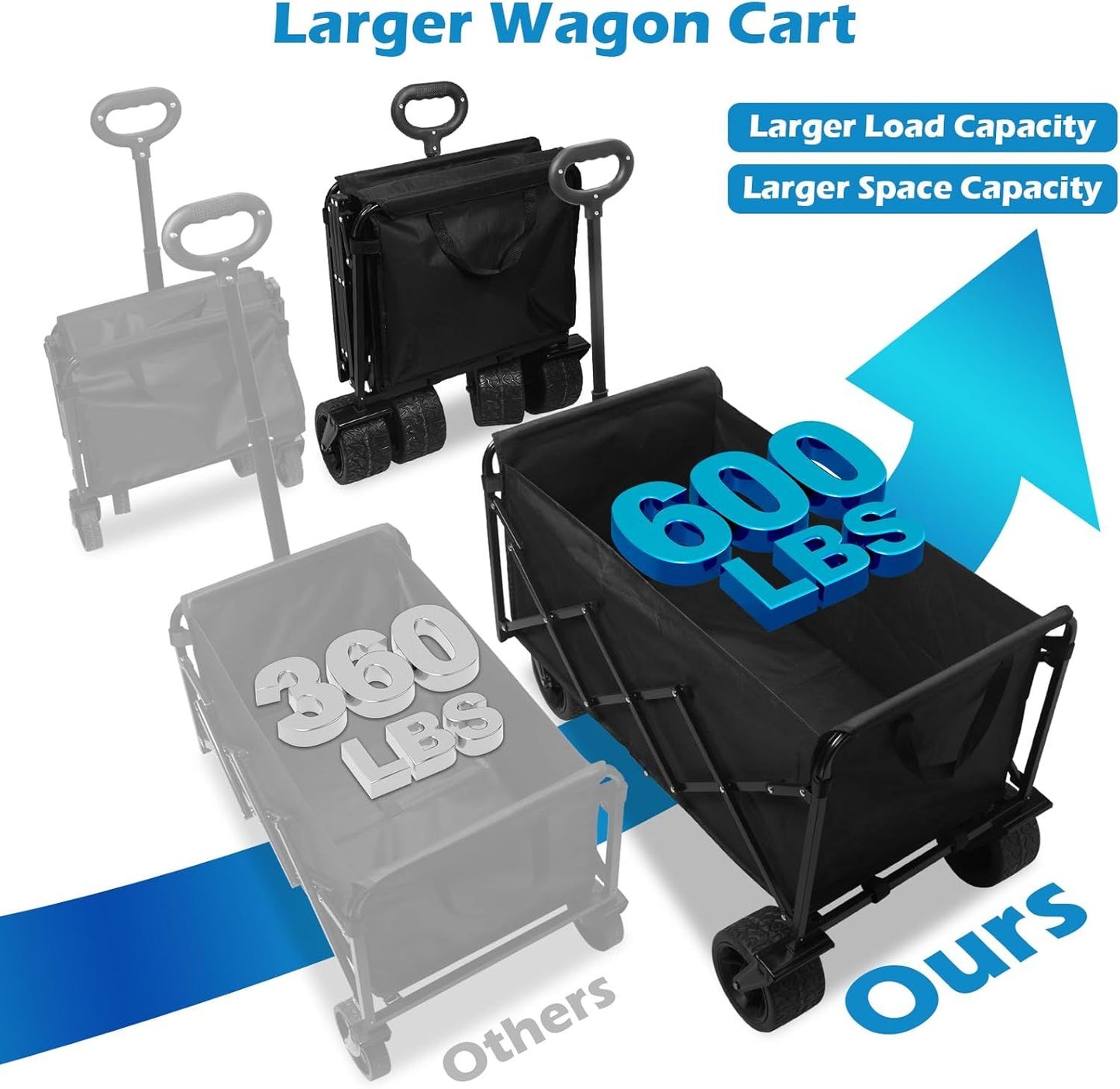 Black folding wagon cart with large open interior tray and wheels