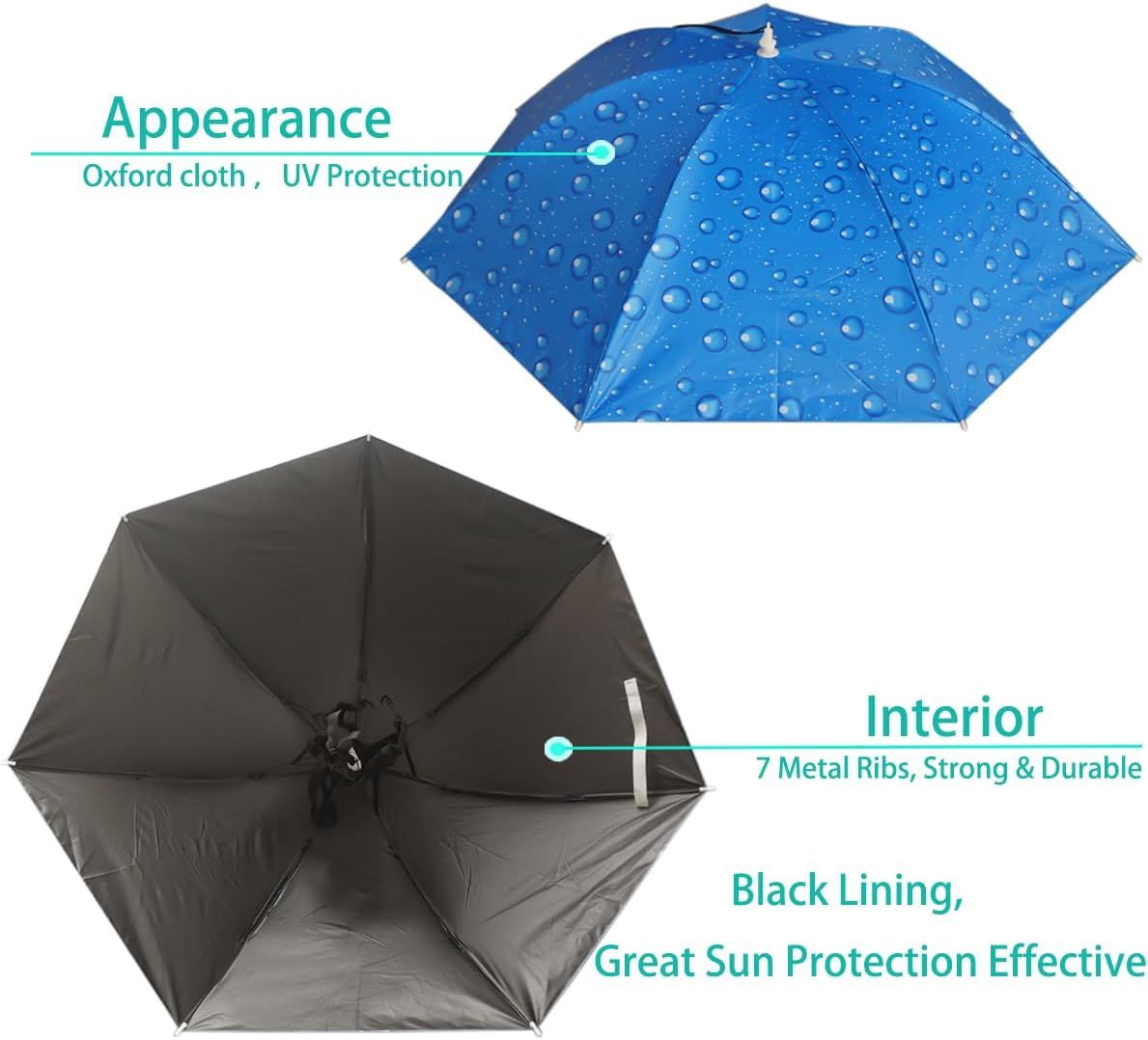 Blue and black-lined umbrella hat with rain-speckled canopy and inner panels