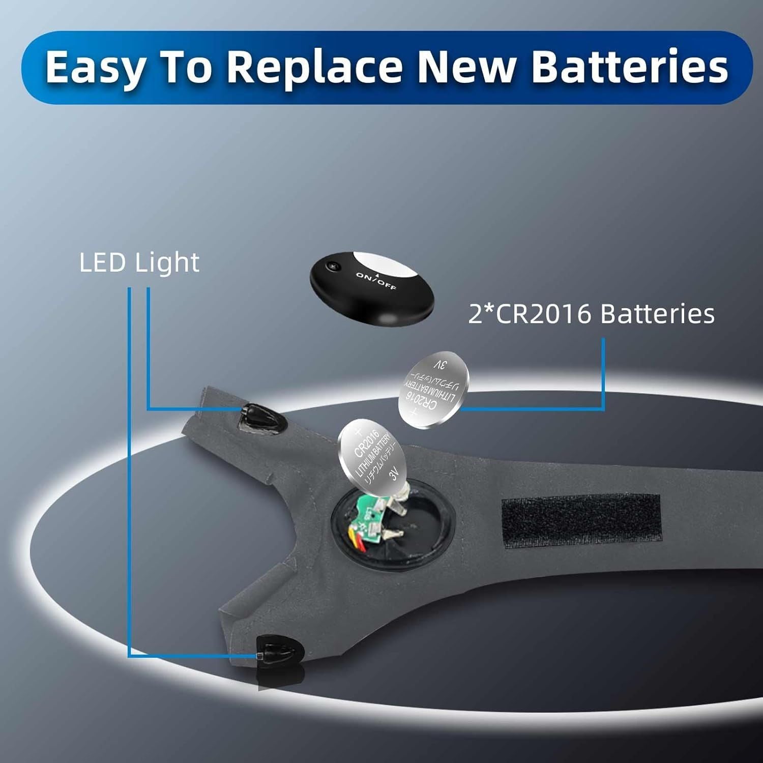 Blue LED flashlight glove showing replaceable battery compartment and LED light module