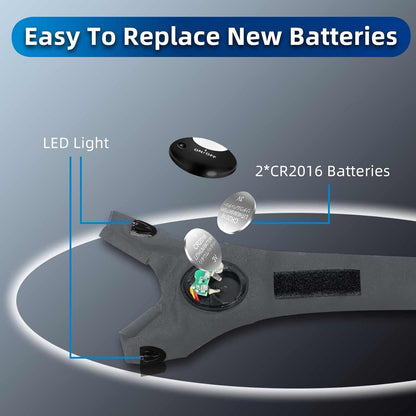 Blue LED flashlight glove showing replaceable battery compartment and LED light module