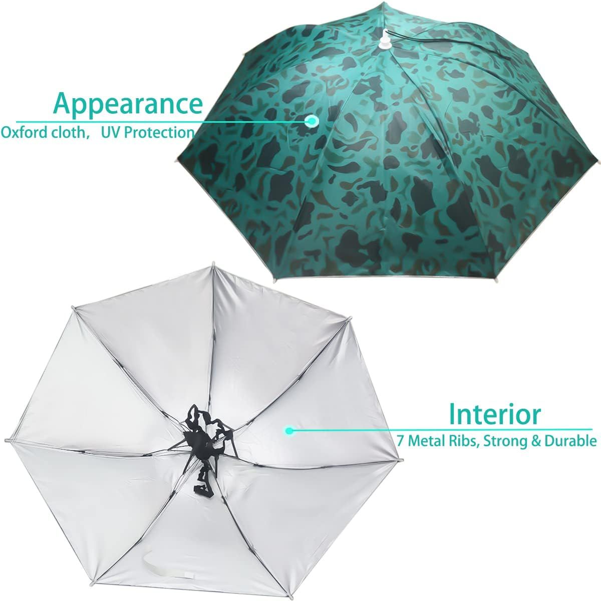 Teal camo umbrella hat with foldable canopy and neck tie strap