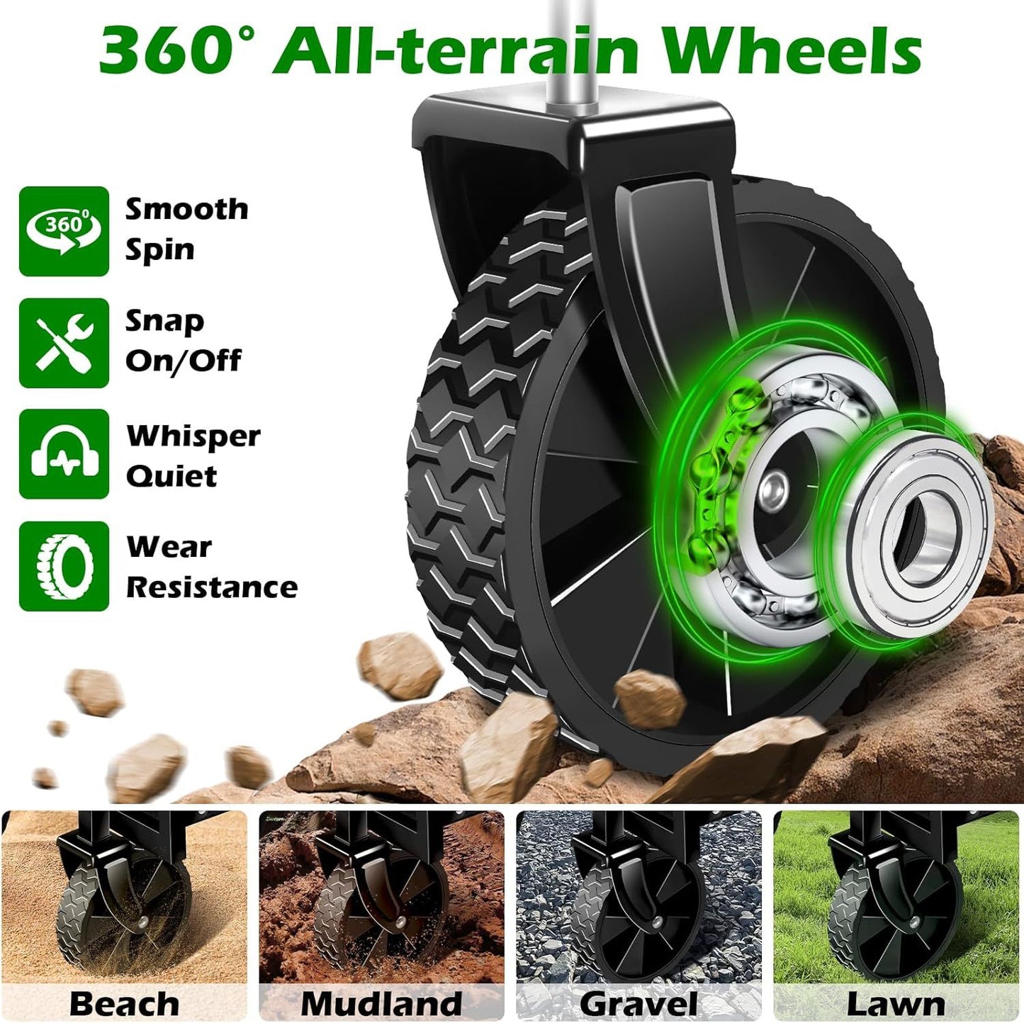 All-terrain wagon wheel with deep tread and smooth 360-degree axle motion