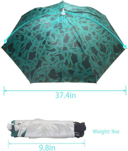 Teal camo umbrella hat with rain-speckled canopy and folded storage view