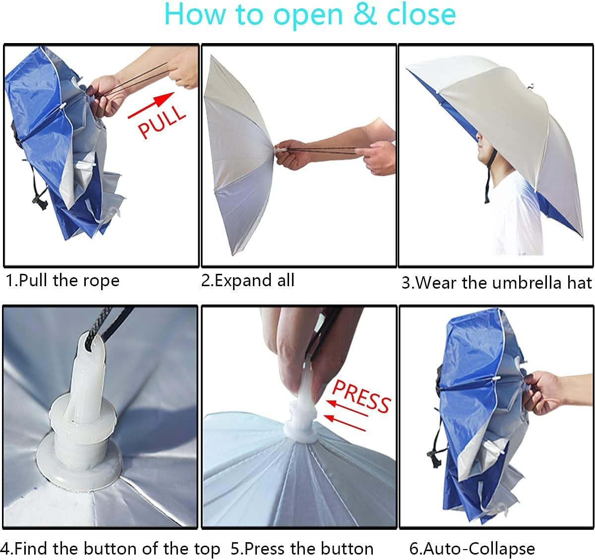 Blue and white umbrella hat showing pull rope and press-button mechanism