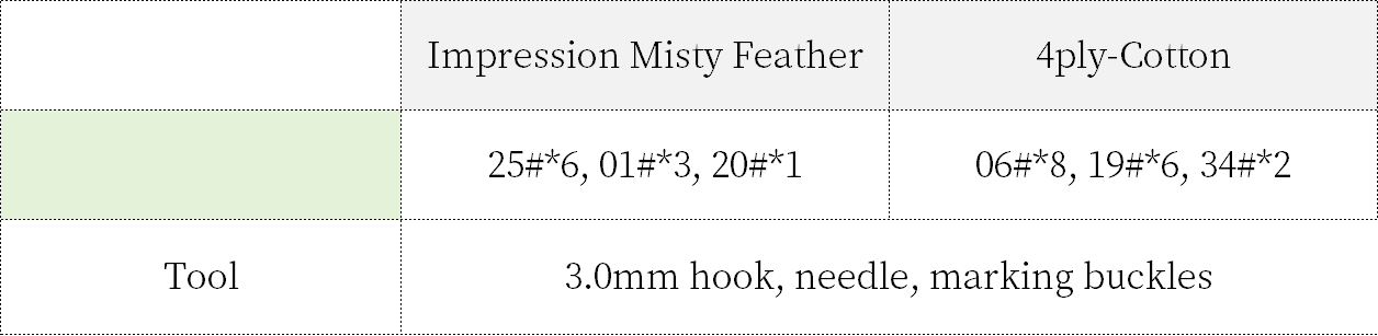 543121321