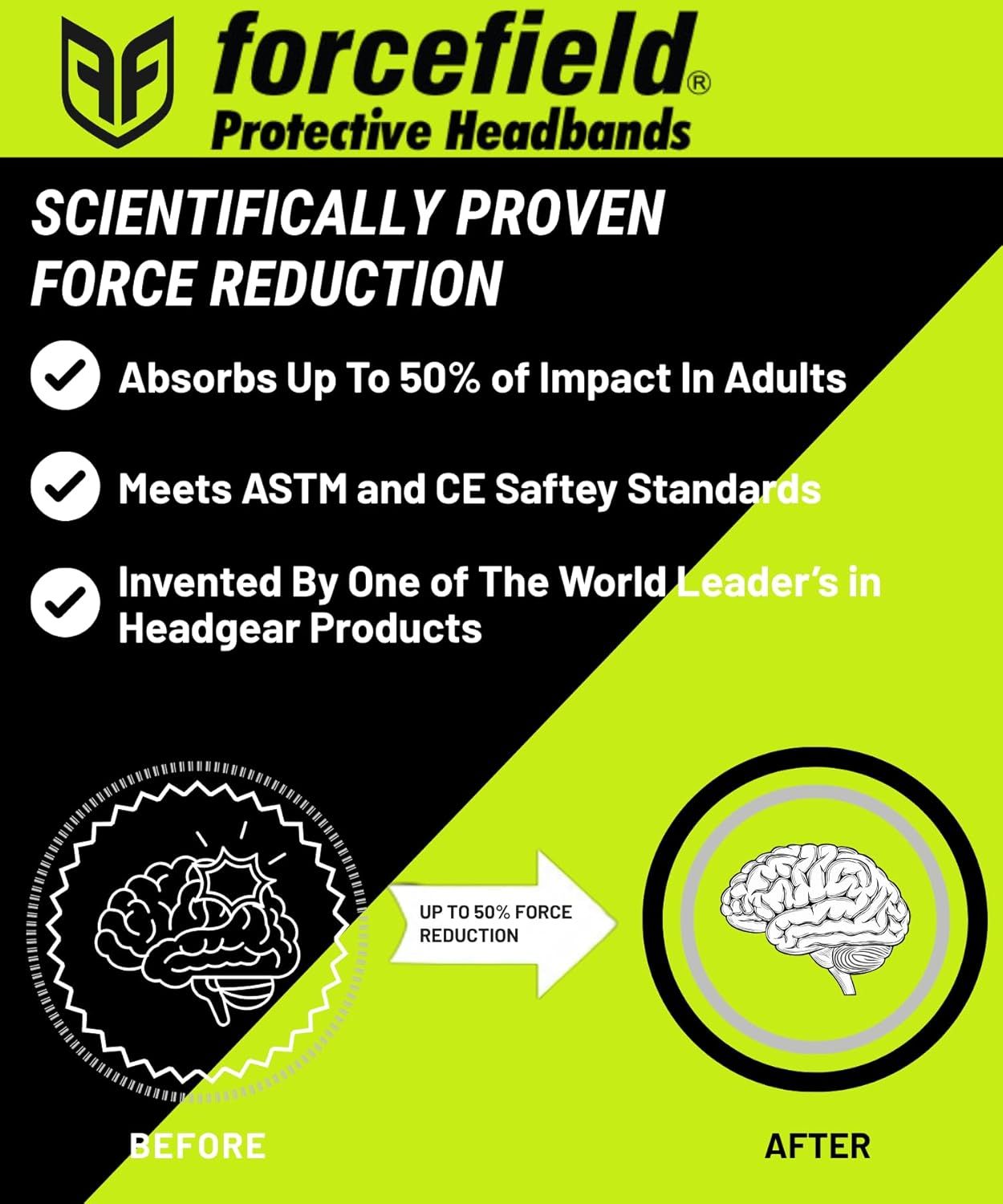Forcefield protective headbands promotional banner with brain impact reduction illustration