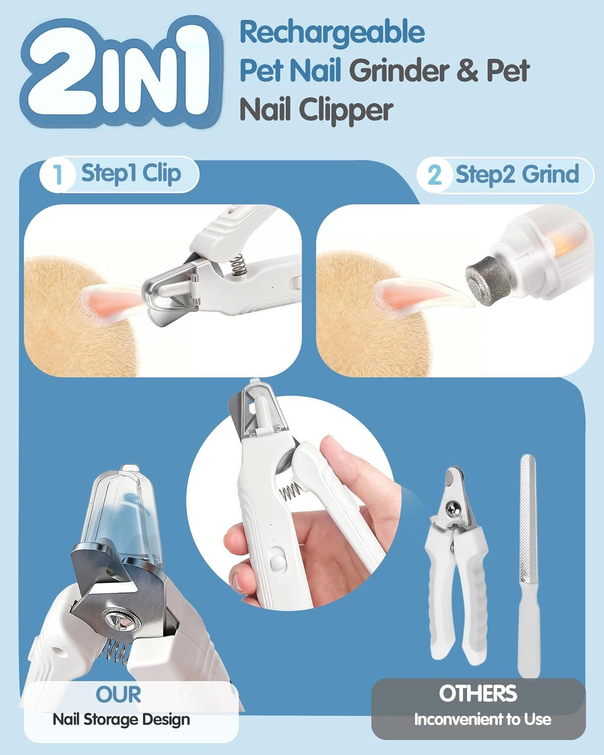 White rechargeable 2-in-1 pet nail clipper and grinder showing clip then grind steps.