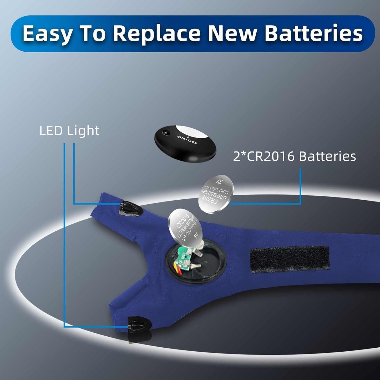 Blue LED flashlight glove with replaceable CR2016 batteries and built-in LEDs