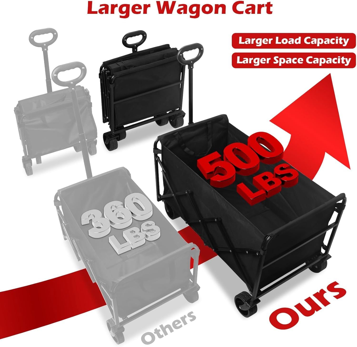 Black wagon cart with open tray and foldable frame for heavier loads